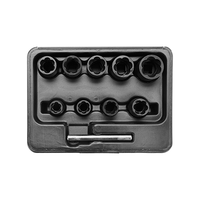 Screw extractors